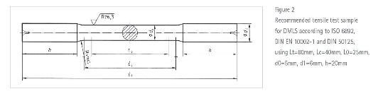 Tensile Testing Specimen